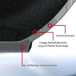 Genius Cerafit Plasma Pfannen, Set 5-tlg. 17 Genius Cerafit Plasma Pfannen, Set 5-tlg. -Haushaltswaren Store 5e6cc4b26894c938e1e1109f87f11126