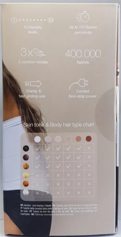 Braun Silk-Expert Pro 5 PL5137 IPL-Haarentfernungsgerät Mit Präzisionsaufsatz - Beine, Körper, Gesicht - Weiß/gold -Haushaltswaren Store 617dcafa5d9a7a27cf350bc685e76bf0