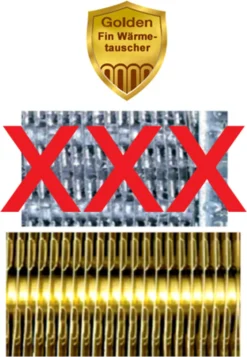 Mobile Klimaanlage 9000 BTU 2,6kW Golden-Fin SMND-PAC-09 ECO Mobiles Klimagerät -Haushaltswaren Store 61efb8c0976d8b307426b58ac0c9bfc9