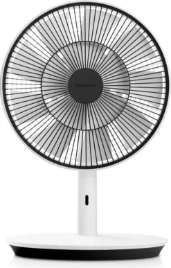 Balmuda EGF-1700 WK The Green Fan Standventilator Weiss -Haushaltswaren Store 63fc1911d54131a2ae3a43324ffcdee4