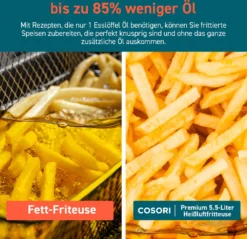 Cosori Premium 5,5-Liter Heißluftfritteuse Mit Spießgestell, Schwarz -Haushaltswaren Store 655970f6b434aab5a6470136234b4146