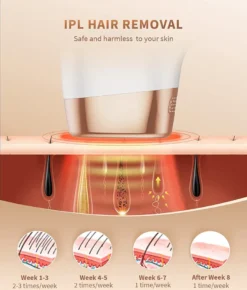 ZKMAGIC IPL Geräte Haarentfernung Laser Mit 999.900 Lichtimpulse, Dauerhafte Schmerzfreie Haarentfernungsgerät 9 Energiestufen Und 3 Funktionen-HR/SC/RA Für Männer, Frauen, Gesicht, Achseln, Beine, Körper 14 ZKMAGIC IPL Geräte Haarentfernung Laser Mit 999.900 Lichtimpulse, Dauerhafte Schmerzfreie Haarentfernungsgerät 9 Energiestufen Und 3 Funktionen-HR/SC/RA Für Männer, Frauen, Gesicht, Achseln, Beine, Körper -Haushaltswaren Store 67b2d7da98ec734fd0027a88570e3815