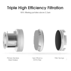 Xiaomi Mijia MJXCQ01DY Handstaubsauger Staubsauger Vakuum 16kPa Teppichsauger DE -Haushaltswaren Store 6add7f0fdd13e1498d982b0cbeb67ef4