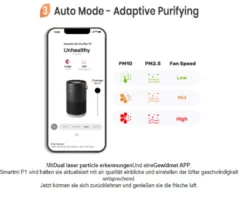 Xiaomi Tragbar Luftreiniger Für Allergiker Haustierenhalter Kühche U. Neue Haus Leise 19dB Smartmi P1 Alexa Google Usw. Steuerung HEPA-Filter Fängt 99,9% Partikel Viren Sauerstoff Versorgung Reiniger Tragegriff Partikellasersensor 37 Xiaomi Tragbar Luftreiniger Für Allergiker Haustierenhalter Kühche U. Neue Haus Leise 19dB Smartmi P1 Alexa Google Usw. Steuerung HEPA-Filter Fängt 99,9% Partikel Viren Sauerstoff Versorgung Reiniger Tragegriff Partikellasersensor -Haushaltswaren Store 6c1dd0c6d6a7367ab9372b9dd9a919e0