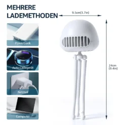 CMYBABEE Kinderwagen Ventilator, Tragbarer Blattloser Ventilator, 3-Gang-Optionen, Wiederaufladbarer, USB Ventilator, Für Kinderwagen, Schreibtisch, Zelt Und Reise, Handheld Ventilator-Weiß -Haushaltswaren Store 6c8c17fa2f39e91d1b81adc85c26206f