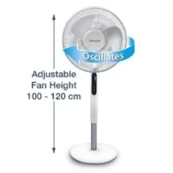 Honeywell HSF600WE4 Moderner QuietSet Standventilator "sehr Gut" -Haushaltswaren Store 6e8319241559e4050f1f30ce607775e4