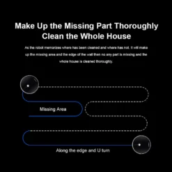 LIECTROUX C30B Automatischer Staubsauger Saugroboter Kehrroboter Nass-Trocken-Staubsauger Dynamische Navigation APP-Fernbedienung Sprachsteuerung Kompatibel Mit Alexa Google Assistant -Haushaltswaren Store 716bd7b7adf731381f0966eaeed1f963