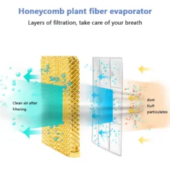 Mini Luftkühler, Tragber Mobile Klimageräte, 3 In 1 Mini Air Cooler, USB Ventilator, 3 Kühlstufen Mit LED Nachtlicht Für Zu Hause, Büro, Auto, Hotel, Garage, Camping -Haushaltswaren Store 727525ae41f92cf7d29ba76e78b98009