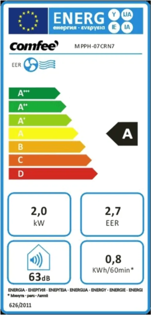 Comfee Mobiles Klimagerät MPPH-07CRN7, 3-in-1 Klimaanlage 4 Comfee Mobiles Klimagerät MPPH-07CRN7, 3-in-1 Klimaanlage – Bild 2