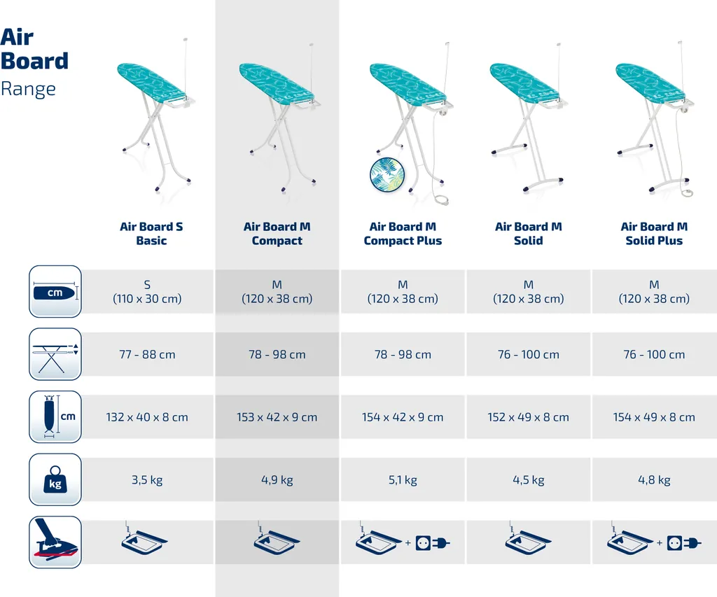 Leifheit Bügeltisch Air Board Compact M 4 Leifheit Bügeltisch Air Board Compact M – Bild 2