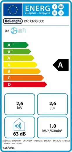 De'Longhi PAC CN93 Klimagerät, Max. Raumgröße: 90 M³, 10.500 BTU/h -Haushaltswaren Store 7ec176e06c0d5368158049ac9bc87180