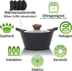 Melody Topfset Nero Antihaft Alugus Pfannen-Set Topf-Set Töpfe Bratpfannen 19-Teilig #3022 -Haushaltswaren Store 806a2d15f4355be2fbe7cb27f4fb99fe