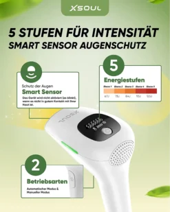 XSOUL IPL Haarentfernung Für Zuhause Für Frauen Und Männer, Dauerhafte Haarentfernung 999,999 Blitze Schmerzfreier Haarentferner Für Achseln Rücken Beine Arme Gesicht Bikinizone, Verkabelt 11 XSOUL IPL Haarentfernung Für Zuhause Für Frauen Und Männer, Dauerhafte Haarentfernung 999,999 Blitze Schmerzfreier Haarentferner Für Achseln Rücken Beine Arme Gesicht Bikinizone, Verkabelt -Haushaltswaren Store 831a1eb2a618f009991e262285df4fea
