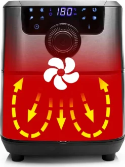 Haushaltswaren Store -Haushaltswaren Store 832ca84e864101482a1d72d75f938ba2