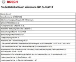 Bosch Serie 4 DFT63AC50 - 360 M³/h - Abluft/Umluft - E - D - D - 68 DB -Haushaltswaren Store 84286ea199de25d84cc7913df77c4fe5