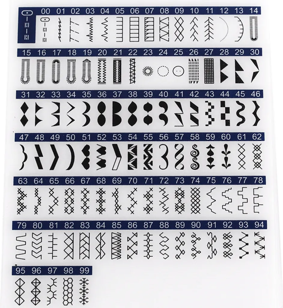 Carina Evolution Computer-Nähmaschine 18 Carina Evolution Computer-Nähmaschine – Bild 16