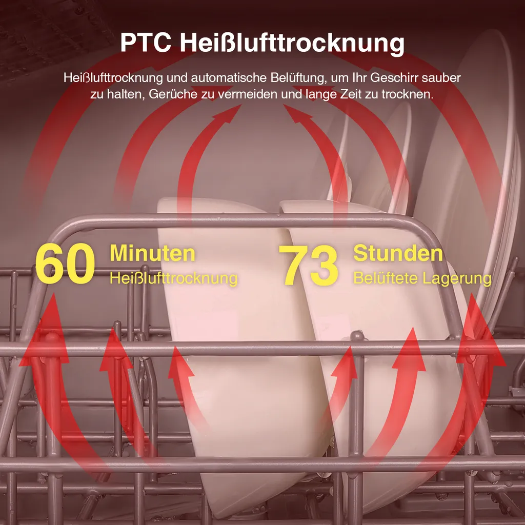 Puluomis Geschirrspüler 5L Geschirrspülmaschine Mini Spülmaschine Tischgeschirrspüler 45cm Freistehend, Funktioniert Mit/ohne Wasseranschluss, Kompakt, Für Büro, Kleine Wohnung, Camping, Wohnwagen, Weiß 7 Puluomis Geschirrspüler 5L Geschirrspülmaschine Mini Spülmaschine Tischgeschirrspüler 45cm Freistehend, Funktioniert Mit/ohne Wasseranschluss, Kompakt, Für Büro, Kleine Wohnung, Camping, Wohnwagen, Weiß – Bild 5