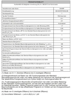 Sharp KD-NHH7S7GW2-DE Wärmepumpentrockner 7 Kg LED-Trommelbeleuchtung -Haushaltswaren Store 8c957abadddacfcfff11d0cd1430cde5
