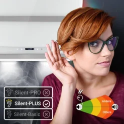 Dunstabzugshaube 60cm HERMES607WM RGBW Ambientebeleuchtung -Haushaltswaren Store 90cfc3b8ced5e1d4a052c9e2e417d3c9