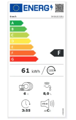 Bosch Serie 4 SKS62E32EU Tisch-Geschirrspüler - Weiß 17 Bosch Serie 4 SKS62E32EU Tisch-Geschirrspüler - Weiß -Haushaltswaren Store 930951f37f994d6cd1e12536f80cc0fd