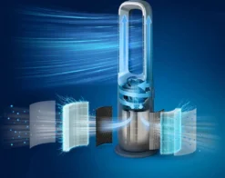 Philips 3-in-1 AirPerformer Luftreiniger Mit Heiz- + Kühlfunktion Series 8000, HEPA-Filter, Bis Zu 70 M², Schwarz (AMF870/15) 18 Philips 3-in-1 AirPerformer Luftreiniger Mit Heiz- + Kühlfunktion Series 8000, HEPA-Filter, Bis Zu 70 M², Schwarz (AMF870/15) -Haushaltswaren Store 93c7d5940e1915626cc8373c18f4065f