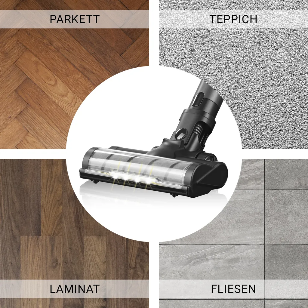 Akku Staubsauger Handstaubsauger Kabellos Beutellos Akkusauger Wandladestation 4 Akku Staubsauger Handstaubsauger Kabellos Beutellos Akkusauger Wandladestation – Bild 2