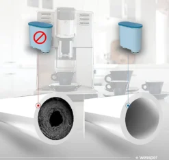 6x Wasserfilter Kartusche Für Philips EP1220/00 CA6903/00 AquaClean Kalk- Und Wasserfilter -Haushaltswaren Store 97a1de5b00451ff01eaf139c230cf895