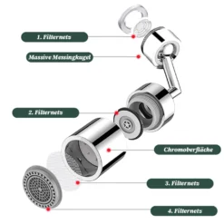Wasserhahn Aufsatz -Haushaltswaren Store 99c8516f6a4a91a851ee234c885f8f0c