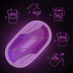 Magnesium Wasserfilter Kartuschen 6er Pack MG+ Von Wessper Kompatibel Mit Brita Maxtra Plus, 4-stufiges Filtersystem -Haushaltswaren Store 9d52f48c37a7f6f97a3e8262fb966607