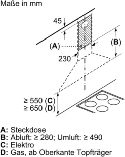 Bosch Serie 2 DWP96BC50 Wandhauben - Edelstahl 21 Bosch Serie 2 DWP96BC50 Wandhauben - Edelstahl -Haushaltswaren Store a02901e7a26bd3401f5594a7d5b3e217