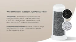 Wessper 2 Stück Wasserfilter Für Sage Kaffeemaschinen | Barista Zubehör Ersatz Für Sage Claro Swiss, Sage Barista Express Pro SES008, SES875,BES920, SES980, SES990, SES810, BES811, SES878, SES880 17 Wessper 2 Stück Wasserfilter Für Sage Kaffeemaschinen | Barista Zubehör Ersatz Für Sage Claro Swiss, Sage Barista Express Pro SES008, SES875,BES920, SES980, SES990, SES810, BES811, SES878, SES880 -Haushaltswaren Store a0ffe8d692734291eb997d28e2372e24