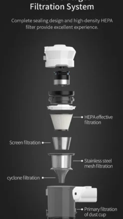 Xiaomi Mi Air Purifier 3H Luftreiniger, Farbe:Weiß 36 Xiaomi Mi Air Purifier 3H Luftreiniger, Farbe:Weiß -Haushaltswaren Store a24c97258feb8c40db2512b360443042