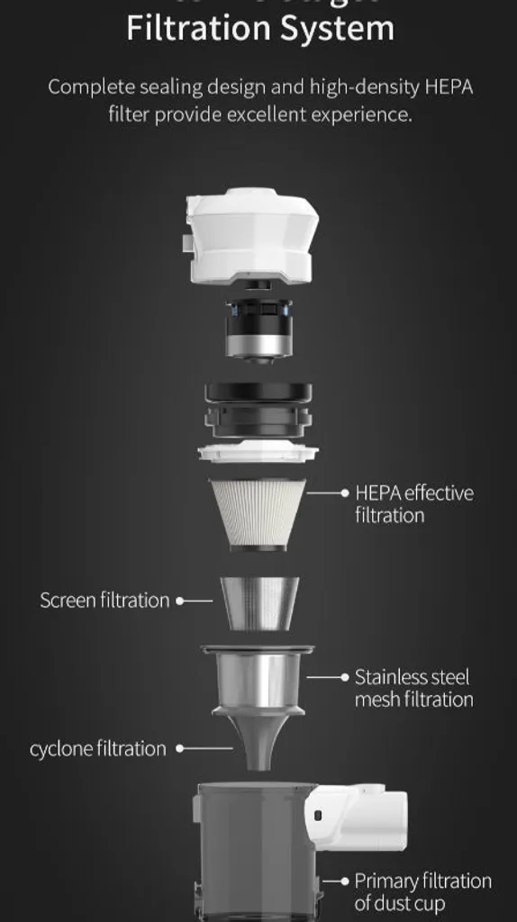 Xiaomi Mi Air Purifier 3H Luftreiniger, Farbe:Weiß 17 Xiaomi Mi Air Purifier 3H Luftreiniger, Farbe:Weiß – Bild 15