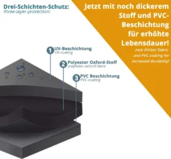 Wasserdichte Haube / Schutzhülle Für Wäschespinne -180*16*16Cm- Abdeckung / Hülle Für Wäschespinnen +Plus: Gartenhandschuhe -Haushaltswaren Store a4803d9a474d7bd0643f9630526bcb7c