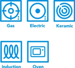 TEFAL Grillpfanne G25540 26x26 Cm Antihaftbeschichtung Bratpfanne Pfanne NEU -Haushaltswaren Store aa2d9657ba584c939913f216aacd8eaa