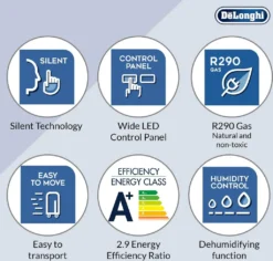 De'Longhi Comfort PAC N77 ECO Klimagerät 21 De'Longhi Comfort PAC N77 ECO Klimagerät -Haushaltswaren Store ac737a70c1b0f4fd677de1f2ea5ebabd