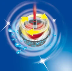 Vileda Easy Wring & Clean -Haushaltswaren Store b376044ea25d05ef3c2b4cb4e7e58740