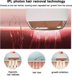 Laser Haarentfernungsgerät Für Frauen Und Männer Permanent Mit Eiskühlfunktion IPL Haarentfernung Zu Hause Upgraded Auf 999.999 Blitze Für Gesicht Achseln Beine Arme Bikini Linie,White -Haushaltswaren Store b6b359642510c901c4eede9d247dc4f6