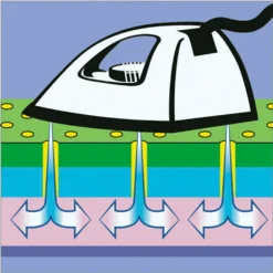 Wenko Bügeltischbezug Bügelbrettbezug Brett Air Comfort L 25 Wenko Bügeltischbezug Bügelbrettbezug Brett Air Comfort L -Haushaltswaren Store b6b408223eeb9054a053a51ac62ece65