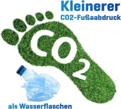 Magnesium Wasserfilter Kartuschen 6er Pack MG+ Von Wessper Kompatibel Mit Brita Maxtra Plus, 4-stufiges Filtersystem -Haushaltswaren Store bc25200a1a0ab3b4fd35a0614e17f093