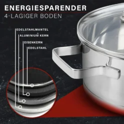 Classbach® Topfset 8-teilig, Kochtopf Set Edelstahl Für Alle Herdarten (Induktion-, Gasherd, Ceranfeld, Elektroherd) Spülmaschinenfest Kochtopf Set Camping, Töpfe Induktion Kochtopfset C-KTS 4017 -Haushaltswaren Store bc8ac9707be72804d93b6b17893dd994