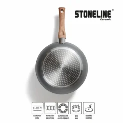STONELINE® Back To Nature Kochgeschirr-Set, 14-tlg., Keramik-Beschichtung, Mit Glasdeckeln -Haushaltswaren Store bd89753f3c387edd6d7ea2f85724af0a