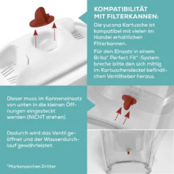 Wasserfilter Kartuschen Filtertaschen Brita Maxtra Starter Set 3 Taschen Yucona 15 Wasserfilter Kartuschen Filtertaschen Brita Maxtra Starter Set 3 Taschen Yucona -Haushaltswaren Store be4dd4437b88fef97fc4b1d4d708e308