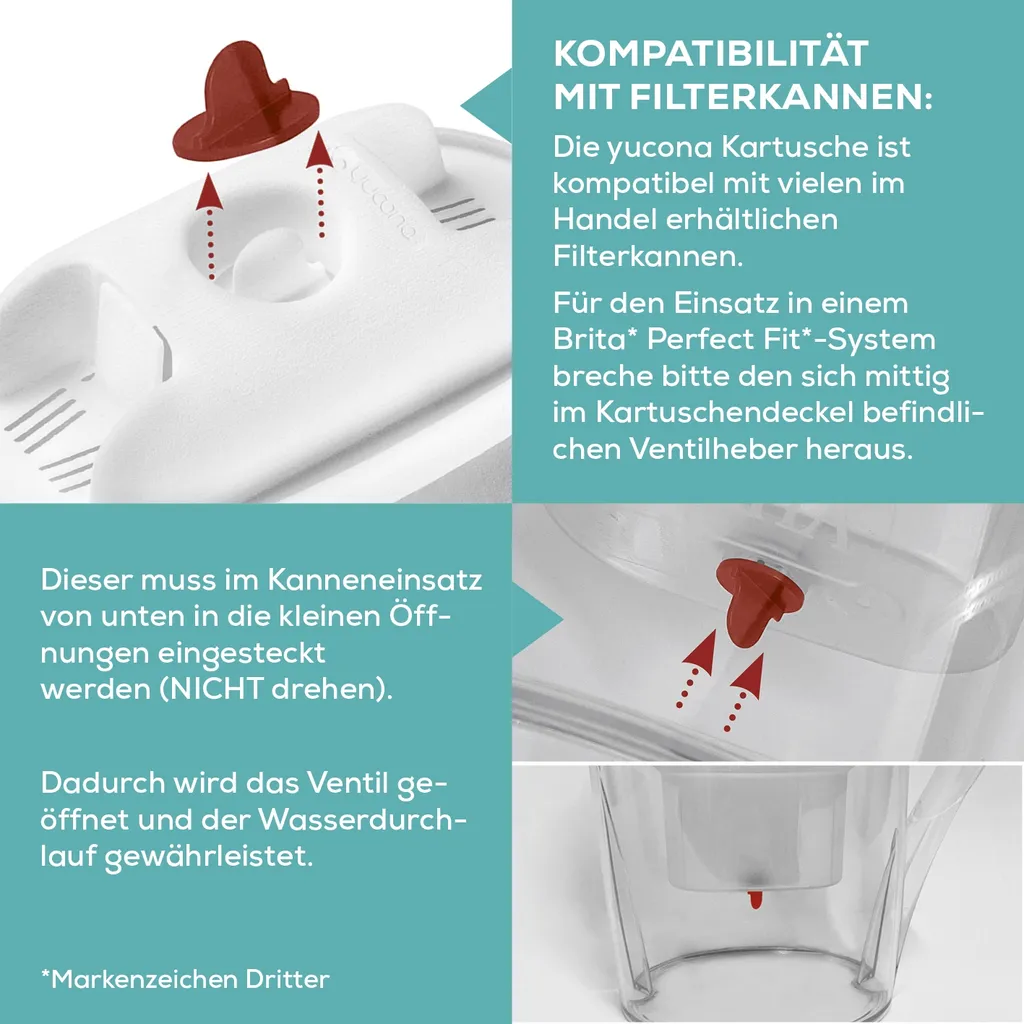 Wasserfilter Kartuschen Filtertaschen Brita Maxtra Starter Set 3 Taschen Yucona 5 Wasserfilter Kartuschen Filtertaschen Brita Maxtra Starter Set 3 Taschen Yucona – Bild 3