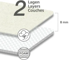 Wenko Ärmelbügelbrett -Haushaltswaren Store bee3a205cc93de04e7c1f25bfd81fdb8