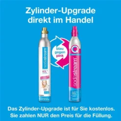 SodaStream Wassersprudler Titan Ohne CO2-Zylinder, 1x 1L Glasflasche Und 1x 1L Kunststoff-Flasche -Haushaltswaren Store c25229374e09fd592e00afc4f82247ff