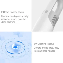 Xiaomi Mijia MJXCQ01DY Handstaubsauger Staubsauger Vakuum 16kPa Teppichsauger DE -Haushaltswaren Store c537bfe821bc01a950eb820b48ffd97b