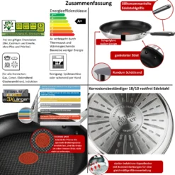 Tefal E76 Jamie Oliver Pfannenset Induktion 6 TLG Set 12,- Hohe Wokpfanne Mit Deckel 28cm, Pfanne 28 Cm + 24cm, Edelstahl 18/10 Rostfrei, Spülmaschinenfest, Antihaft-beschichtet -Haushaltswaren Store c670402b2a0370b697190556543fc750 1