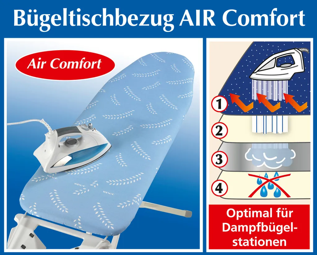 Wenko Bügeltischbezug Bügelbrettbezug Brett Air Comfort L 8 Wenko Bügeltischbezug Bügelbrettbezug Brett Air Comfort L – Bild 6