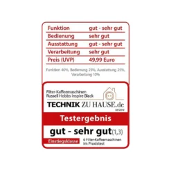 Russell Hobbs 24391-56 Inspire Black Digitale Kaffeemaschine Mit Timer, WhirlTech-Brühtechnologie, 1,25 L Glaskanne, 1100 Watt -Haushaltswaren Store cbbb9eb547f766663881d1b8d6866890